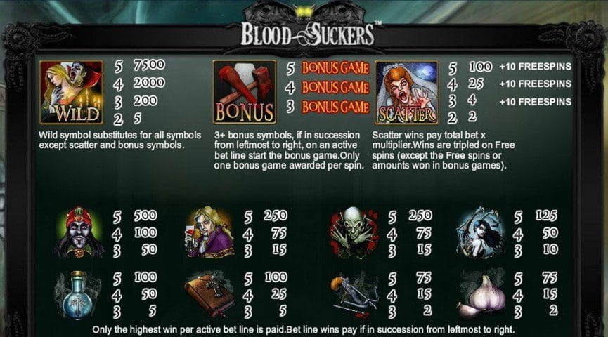 Fördelar och nackdelar med Blood Suckers Slot