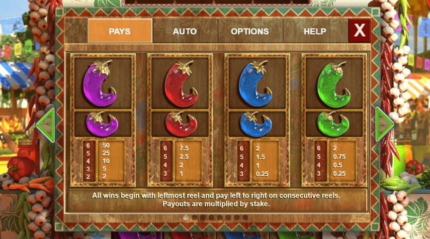 Fördelar och nackdelar medExtra Chilli Slot