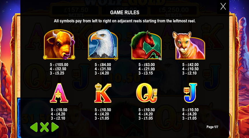 Fördelar och nackdelar Wolf Gold Slot Game